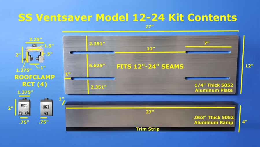 Standing Seam VentSaver Plate Kit Components
