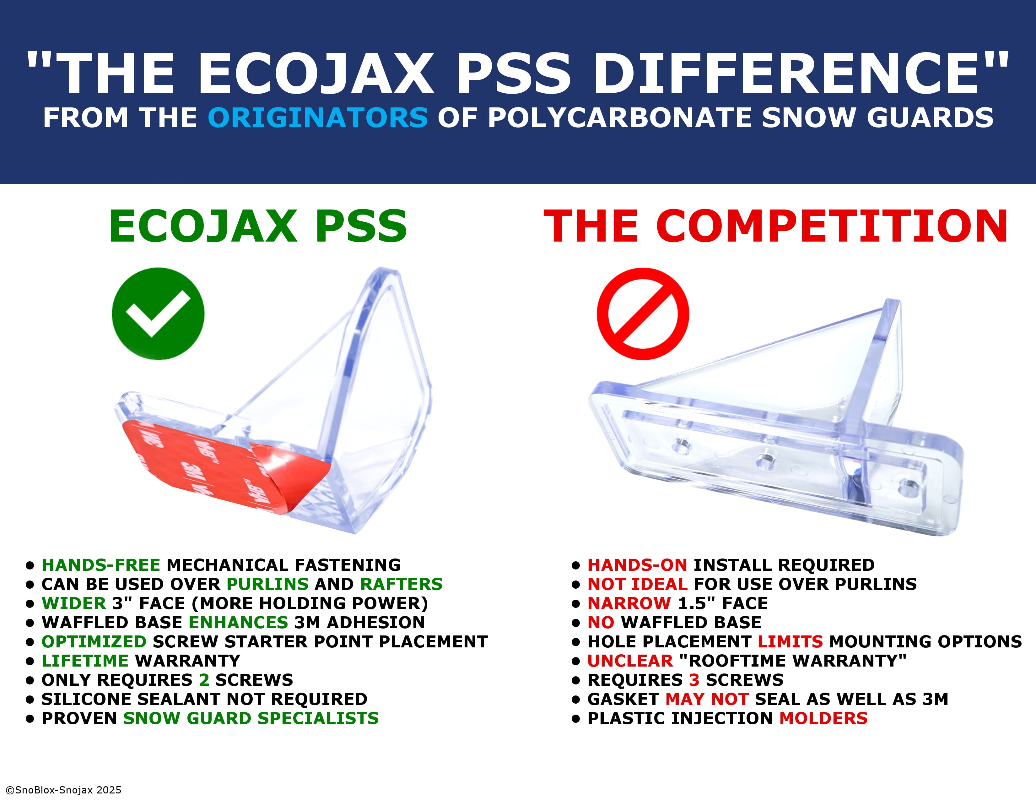 EcoJax® Pare-neige autocollants et à visser – Lot de 25 (avec vis) — Canada