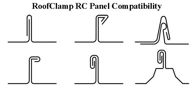 RoofClamp RC Seam Compatibility